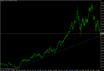 soybean_daily.gif