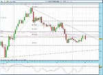 usd-yen setup.JPG