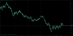 usdcad_w1.gif