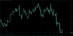 usdcad_h4.gif