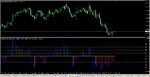 USDCAD data from MT4.JPG