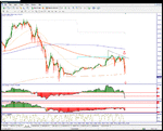 crude5minb.gif