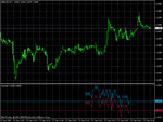 tickchart.gif