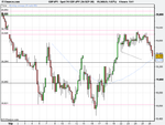 Spot FX GBP_JPY (26-SEP-08).png