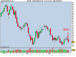 Soybean Meal 12-08.png