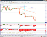 eurusd5minentry.gif