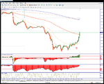 eurusdpullback.gif