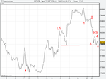 Spot FX GBP_USD (-).png