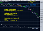 Eur-Usd Tue-30-sep-08.PNG