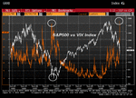 VIX.gif