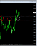 eurusd RBS eg..gif