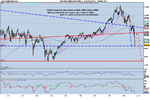 DOW JONES INDUSTRIAL H&S.png