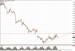 eurusd.gif