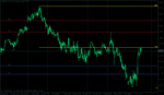 h4_eurgbp.gif