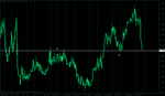 m1_gbpusd.gif