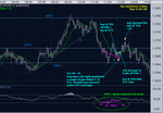 eur-usd-thu-9-oct-08.PNG