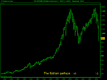 US SPX500 (50 Mini Contract) (-).png