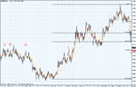 chart 3 - gbpusd weekly.gif