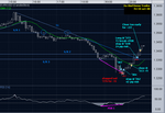 eur-usd-fri-10-oct-08.PNG