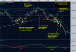 eur-usd-mon-13-oct-08.PNG