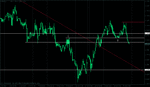 h1_gbpusd.gif