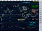 eur-usd-thu-16-oct-08.PNG