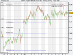 Spot FX USD_CHF (17-OCT-08).png