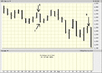 Spx2.gif