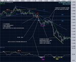 eur-usd-mon-20-oct-08a.jpg