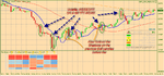 Quick view of GBP-USD - Volatile Handle with caution! 10-24-2008 9-19-40 AM.png