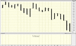 SPX September Daily.gif