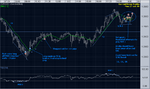 eur-usd-mon-27-oct-08.PNG