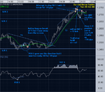 eur-usd-tue-28-oct-08.PNG