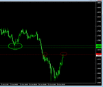 4hr gbpusd.gif