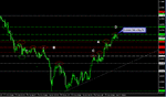 gbpusd 1hr levels.gif