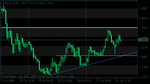 usdcad.gif