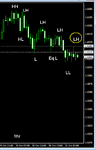 1hr gbpusd.gif