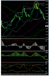 1535pm 1min Rev A ii seq.gif