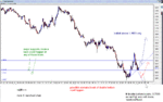 nov1 eur.GIF