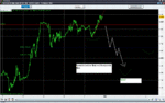 nov1 dax-bear.GIF