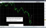 nov1 dax-bull LT.GIF