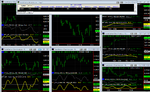 TT_MTL_CYCLE with MACCI comparison showing FLAT.png