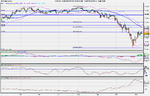 Spot FX EUR_CHF (10-NOV-08)daily pinbar.png