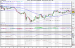 Spot FX EUR_CHF (10-NOV-08)4hr.png