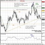 eur-usd-tue-11-nov-08a.jpg