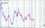 some cycles eur_usd.gif