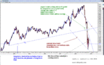 nov 15 aud.GIF