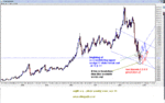 nov 15 silver weekly.GIF