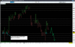 nov 17 -dow.GIF