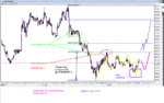 nov 17 bottom line.GIF